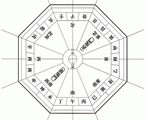 家相、風水を踏まえた家づくり?